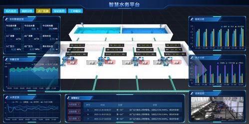 更懂定制的組態(tài)軟件 vdrag.scada 助力企業(yè)安全生產(chǎn)與網(wǎng)絡(luò)信息安全軟件開發(fā)